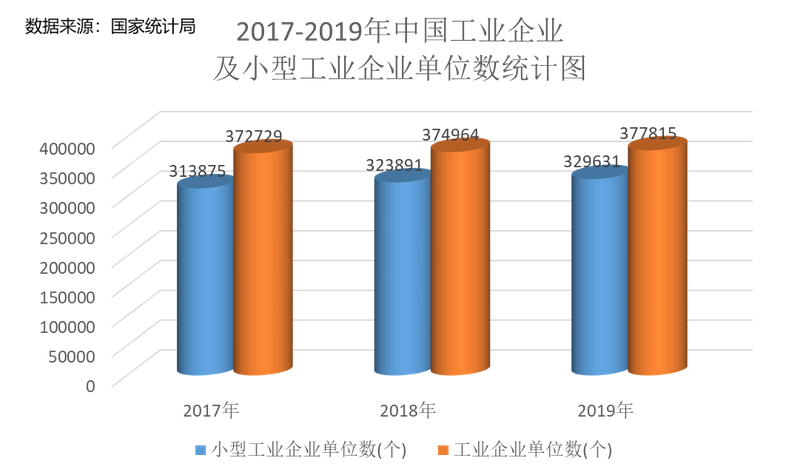 成都工廠園區(qū)弱電工程整體解決方案與安裝實施指南