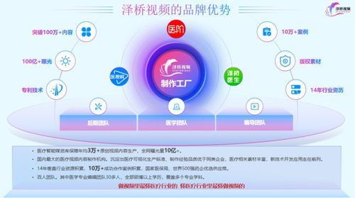 聚焦分賽區(qū)丨第六屆北京文化創(chuàng)意大賽經(jīng)開區(qū)分賽區(qū)決賽圓滿收官，數(shù)字文化創(chuàng)意內(nèi)容應(yīng)用服務(wù)成亮點(diǎn)