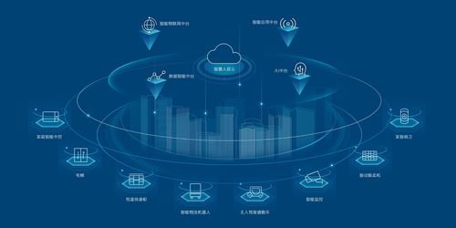 無(wú)感智能，有感服務(wù) 數(shù)字化浪潮下文化創(chuàng)意內(nèi)容的應(yīng)用新范式